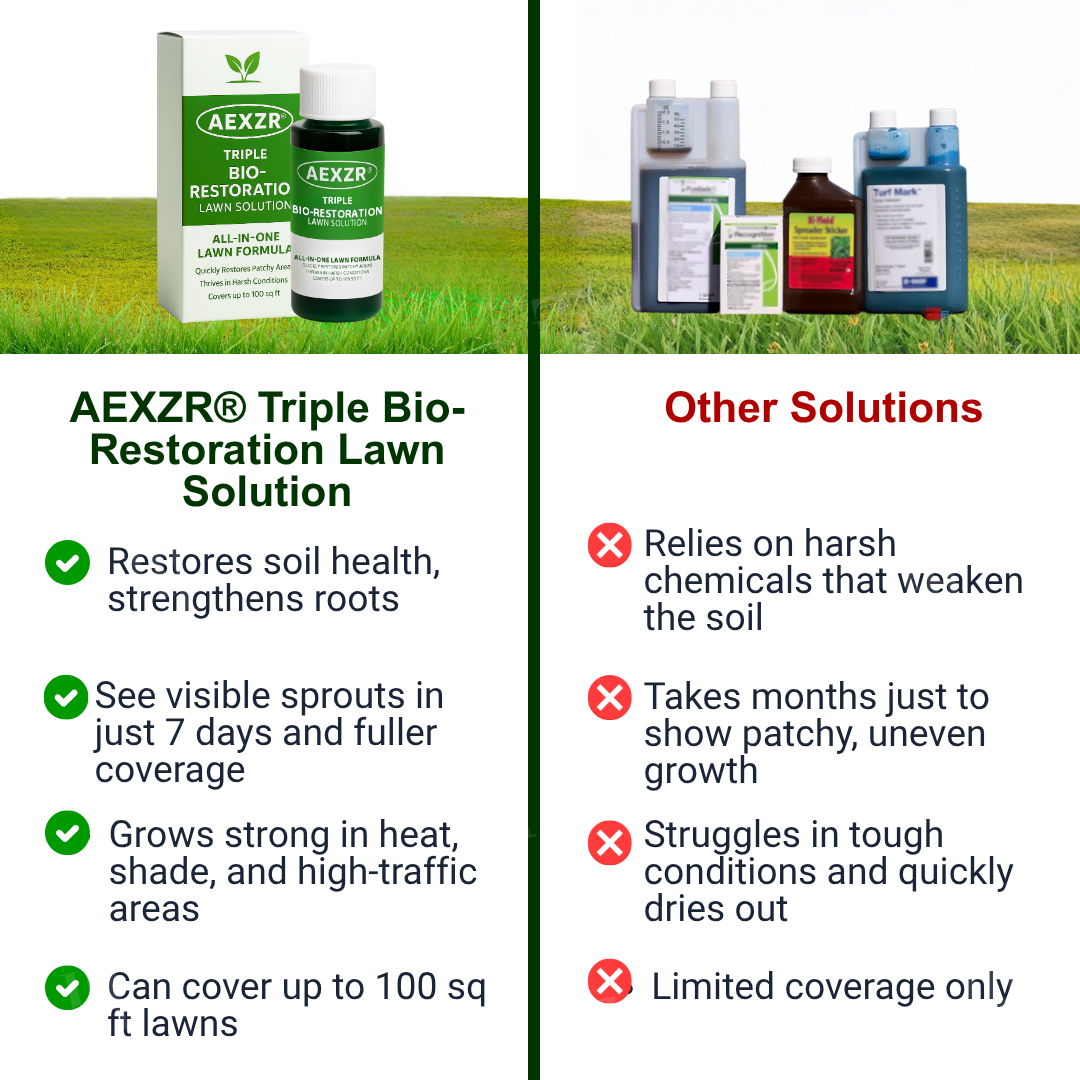 AEXZR® Triple Bio-Restoration Gazonherstel