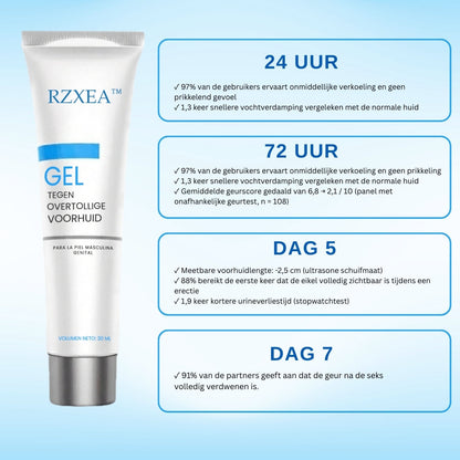 🔥Nu 40% korting!-RZXEA™ Gel Tegen Overtollige Voorhuid
